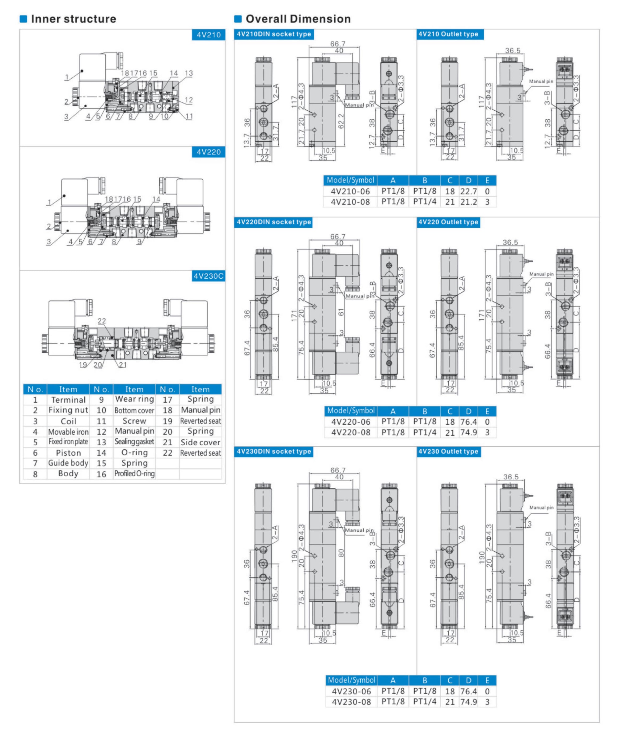 Ningbo quansheng century technology co. LTD. Ningbo quansheng century technology co. LTD.