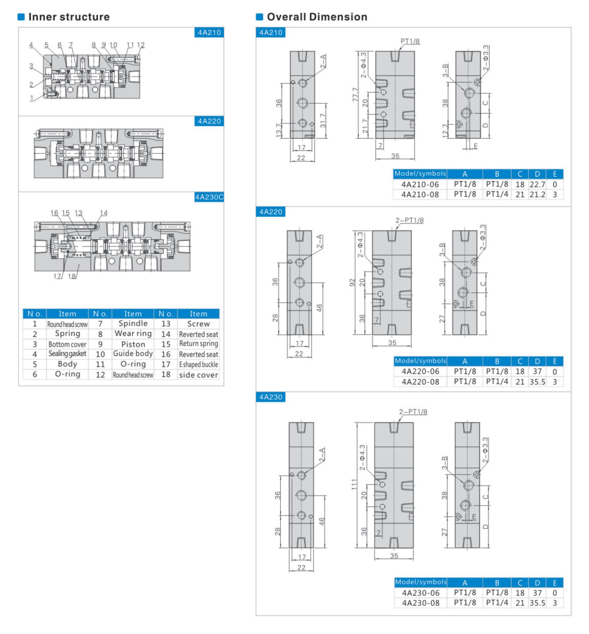 Ningbo quansheng century technology co. LTD. Ningbo quansheng century technology co. LTD.