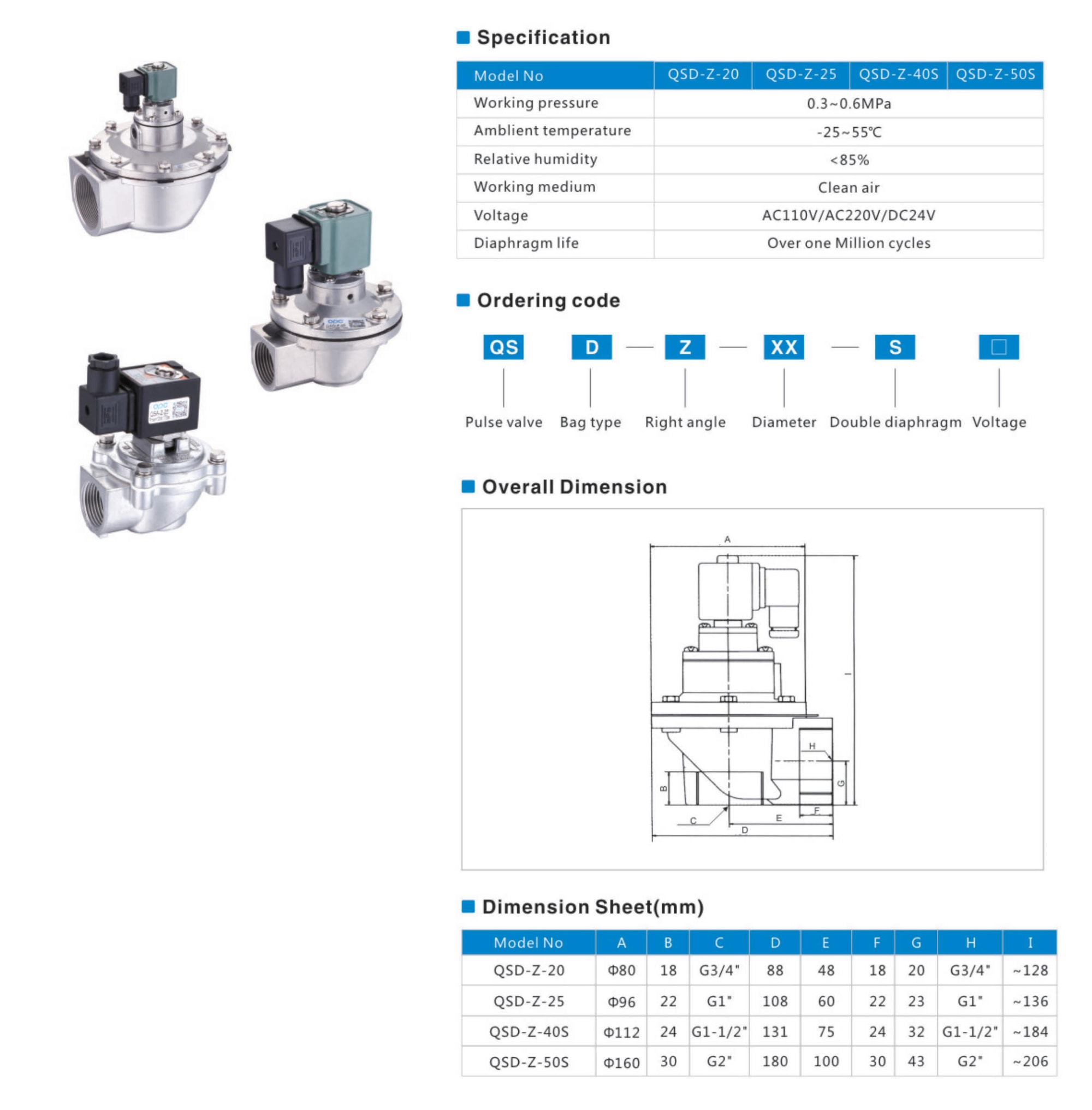 Ningbo quansheng century technology co. LTD. Ningbo quansheng century technology co. LTD.