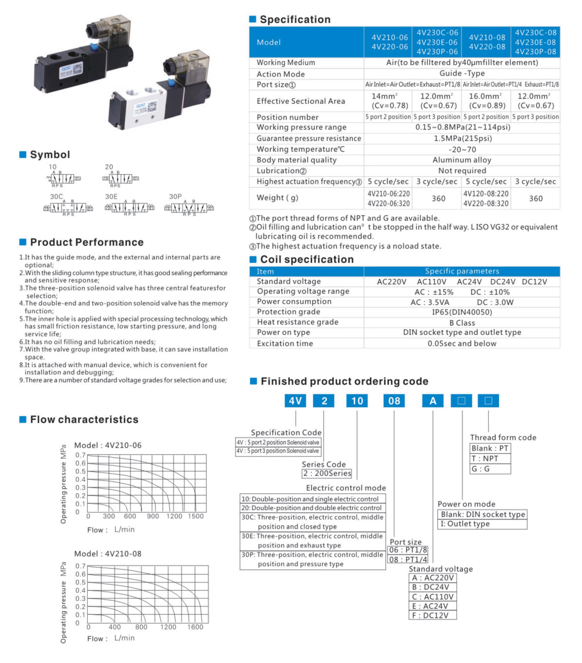Ningbo quansheng century technology co. LTD. Ningbo quansheng century technology co. LTD.