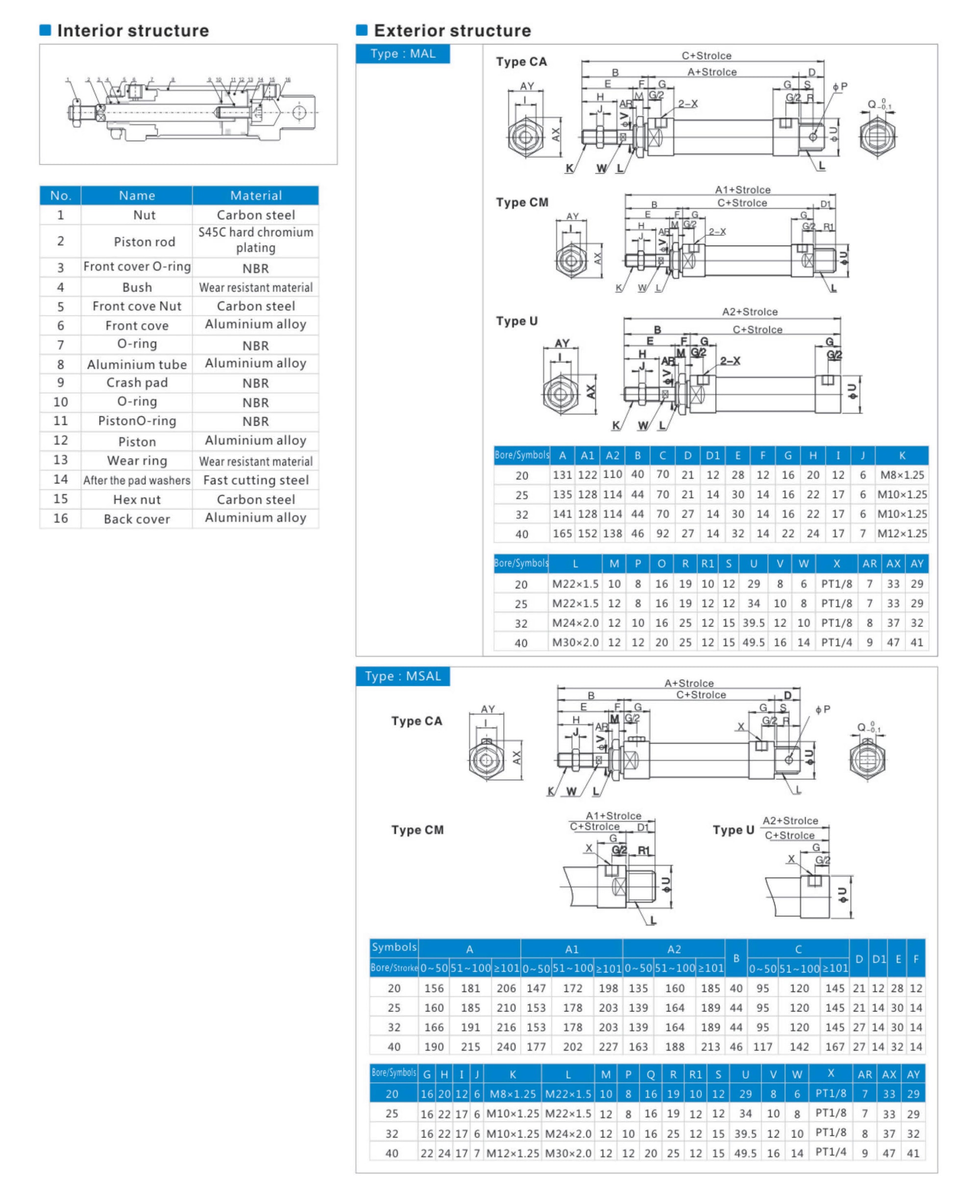 Ningbo quansheng century technology co. LTD. Ningbo quansheng century technology co. LTD.