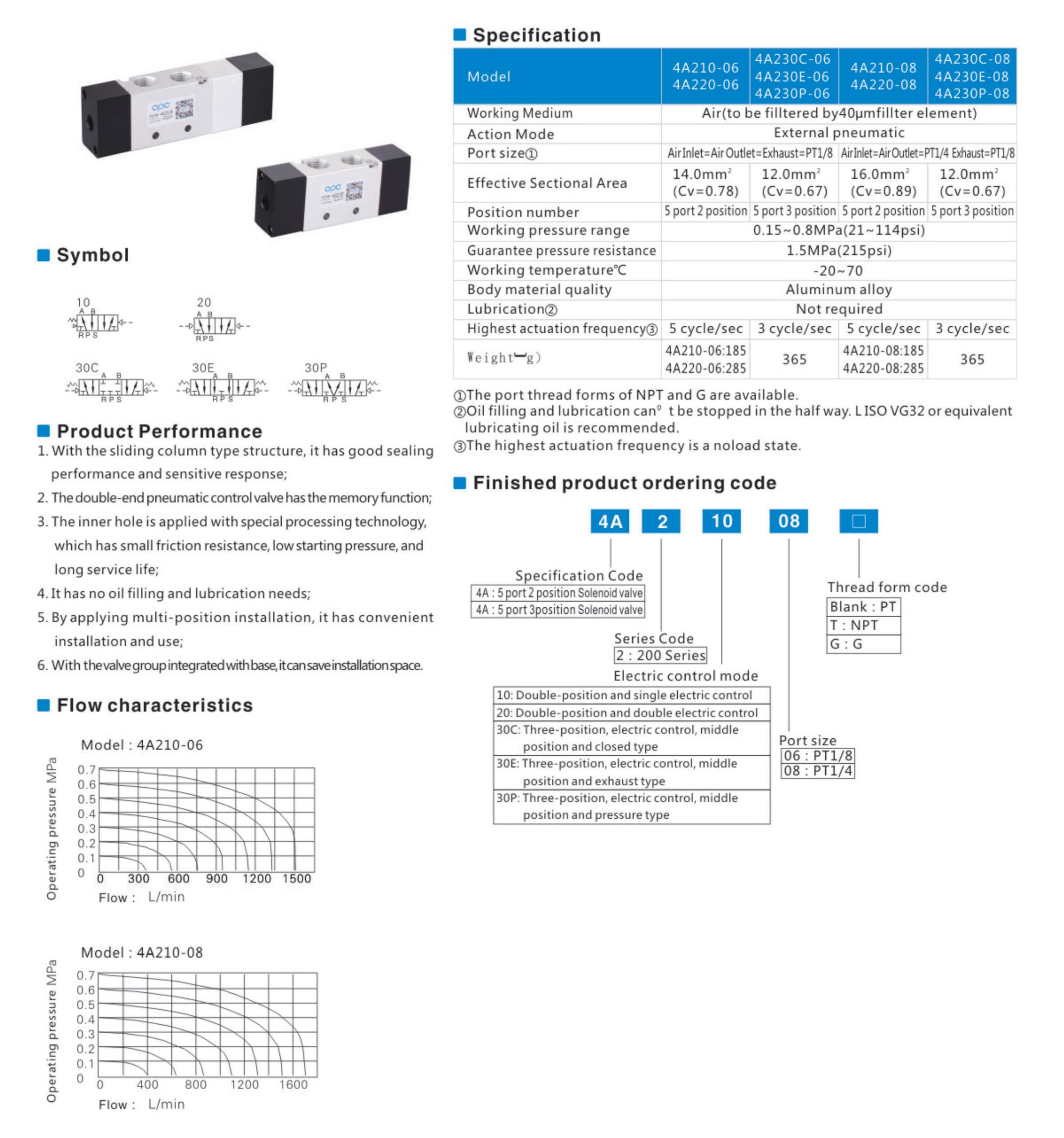 Ningbo quansheng century technology co. LTD. Ningbo quansheng century technology co. LTD.